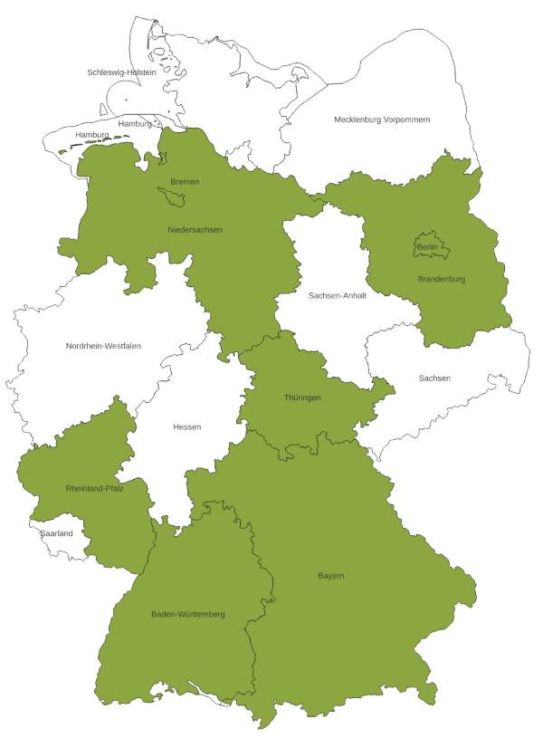 Übersicht